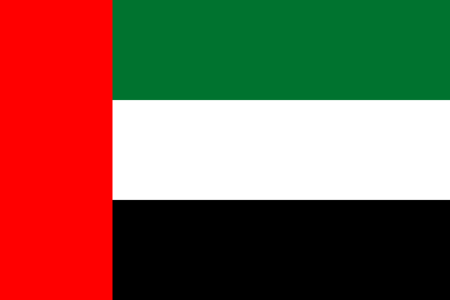 Top Travel Technology For Tour Operator | United Arab Emirates