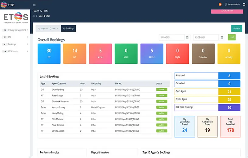 Sales & CRM